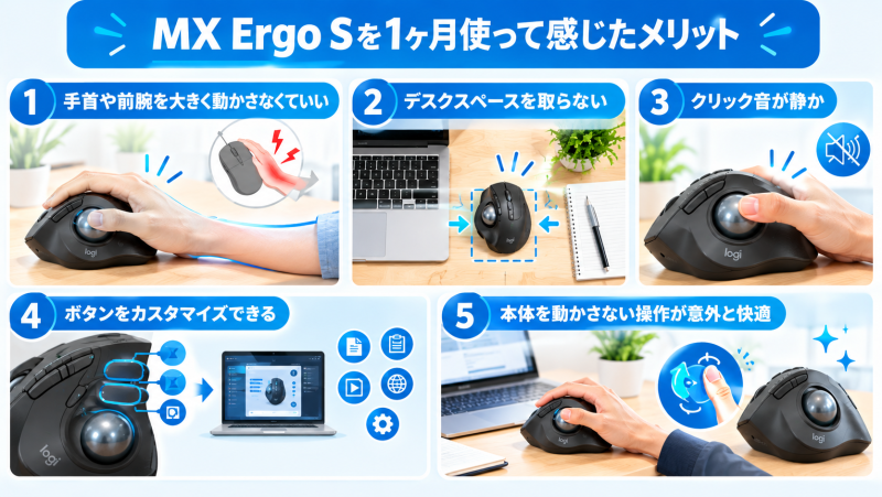 MX Ergo Sを1ヶ月使って感じた5つのメリットをまとめた図解